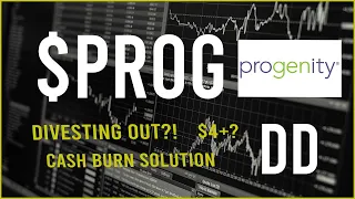 $PROG Stock Due Diligence & Technical analysis  -  Price prediction (9th update)