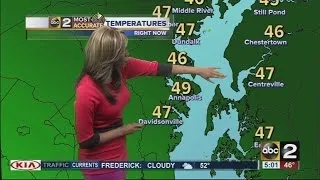 Scattered showers possible Friday, but we will see the sun