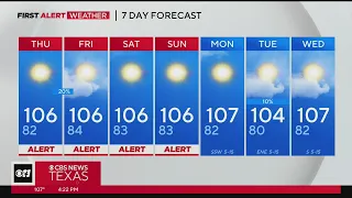 Another full week of triple-digit weather ahead for North Texas