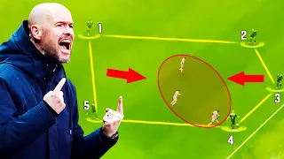 This Is How Ten Hag WILL TRANSFORM Man United! Tactics, Transfers, Style