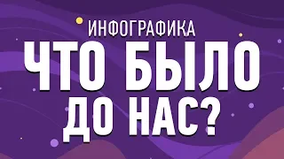 ЧТО БЫЛО ДО НАС?