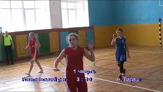 Рокитнівський район - м. Вараш - баскетбол, дівчата