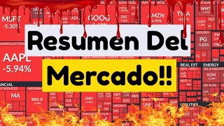 Volveremos a Tocar Minimos de Nuevo En Los Mercados? Miedo en Los Mercados a la RECESION