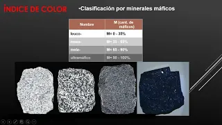 CLASE TEÓRICA PRACTICA ROCAS ÍGNEAS