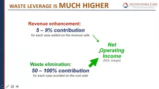 Webinar: The Payment Debate