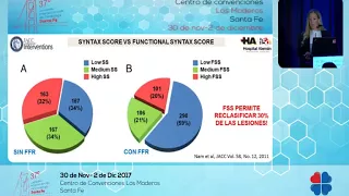 Intervencionismo Coronario: menos anatomía y más fisiología