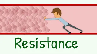 Resistance to Blood Flow | Hemodynamics | Circulatory System