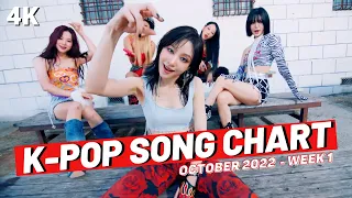 (TOP 100) K-POP SONG CHART | OCTOBER 2022 (WEEK 1)