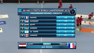 Group B - Egypt vs France 24:28, 2019 Men’s Youth World Championship