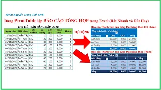 Dùng Pivot Table Trong Excel Để Lập Báo Cáo Thống Kê