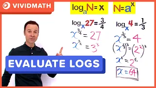 Evaluating Logarithms with Fractions - VividMath.com