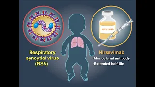 Nirsevimab for RSV Prevention in Late Preterm and Term Infants | NEJM