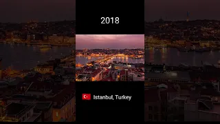 Istanbul 1870 and 2018