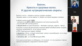 Биотин-витамин Красоты