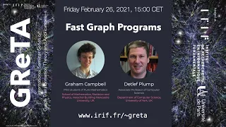 GReTA seminar #7: "Fast Graph Programs"