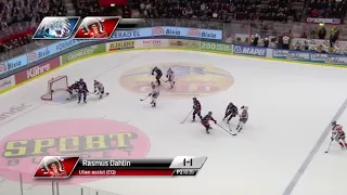 The Draft Analyst: Rasmus Dahlin 2016-17 Highlights