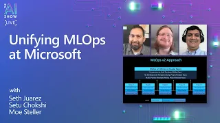 MLOps (v2) - Unifying MLOps at Microsoft