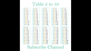 Learn Table 2 to 10 | 2 to 10 Table | Table 2 to 10 | Video for Kids | Kids Education | Tables #kids