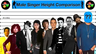 20th Century Male Singers Ranked by Height