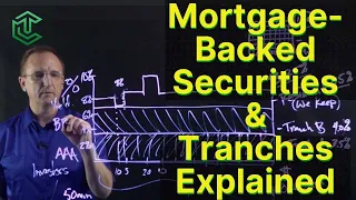Tranches & Mortgage Backed Securities Explained