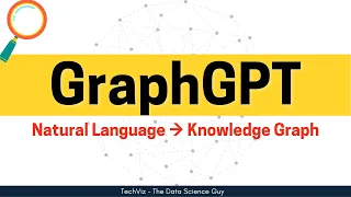 GraphGPT: Transform Text into Knowledge Graphs with GPT-3