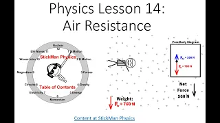 Physics Lesson 14   Air Resistance