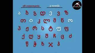 The Georgian Alphabet and Pronunciation Rules