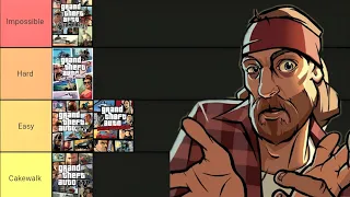 Ranking GTA Games From Easiest To Hardest