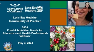 Let's Eat Healthy Community of Practice: 2024 Food and Nutrition Trends