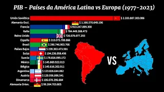 PIB - Países da América Latina vs Europa (1977 - 2023)