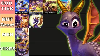 Spyro Games Ranked (tier list)