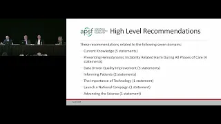 ASA 2023 Symposium - The Costs of Hemodynamic Instability (Part 3)