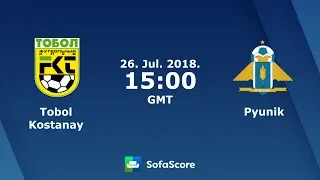 FC Tobol Kostanay 2:1 FC Pyunik | Europa League 2018/19