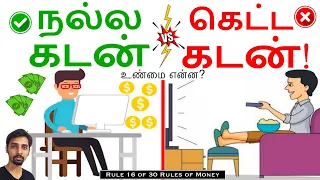 16. Make Money From Loans! Dr V S Jithendra