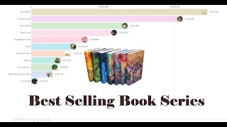 Best Selling Book Series 1920-2020