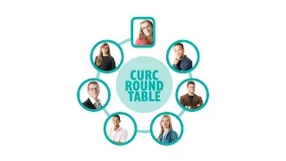 Roundtable with Concordia University Research Chairs (CURCs) 2021 - Part 1