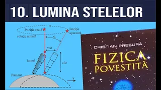 #fizicapovestita 10. Despre stele binare, experimentul Michelson-Morley și aberația luminii stelare