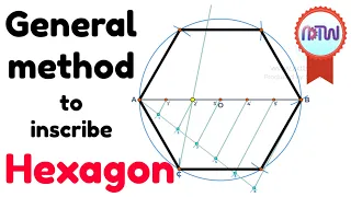 General method to inscribe a hexagon inside a circle.