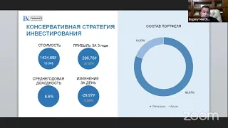 Стратегии инвестирования в России в 2021-2022 гг.