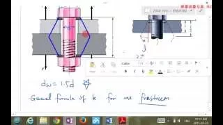 2014W ENGR380 Lecture30 Threaded Fasteners and Stiffness of Bolted Joints