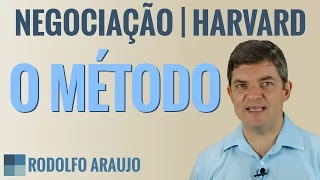 Negociação: O Método Harvard | 01. Introdução