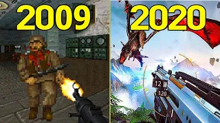 Evolution of Shooting Games on Android (2009-2020)