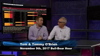 November 9th Bull-Bear Binary Option Hour on TFNN by Nadex - 2017