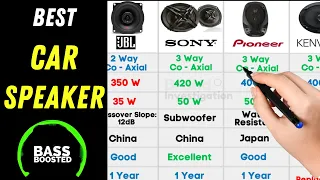 Best Car Speakers 2023 | Audio / Sound / Music / Stereos Systems for Car | SONY vs JBL vs Pioneer