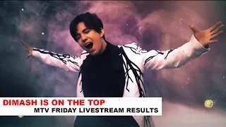 Dimash - Across Endless Dimensions with Kevan Kenney (Friday Livestream MTV)