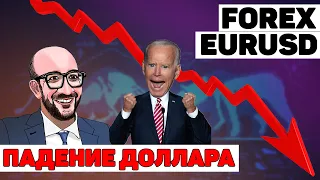 Прогноз EURUSD | Курс Доллара На Сегодня | Форекс Рынок | Индекс Доллара | Forex | Трейдинг Обучение