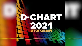 Итоговый D-CHART 2021 (2022-01-01) | Часть 5