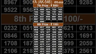 AKSHAYA AK-546 | 27/04/2022 | KERALA LOTTERY RESULT