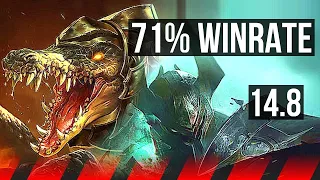 RENEKTON vs MORDEKAISER (TOP) | 71% winrate, 5/1/1 | KR Challenger | 14.8