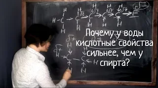 Изомеры и индуктивный эффект